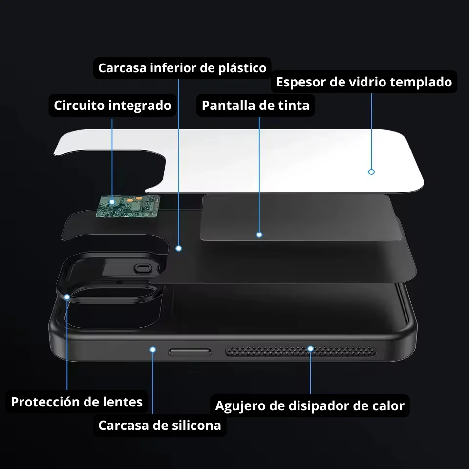 FotoTouch™ – Tu Recuerdo Siempre Contigo